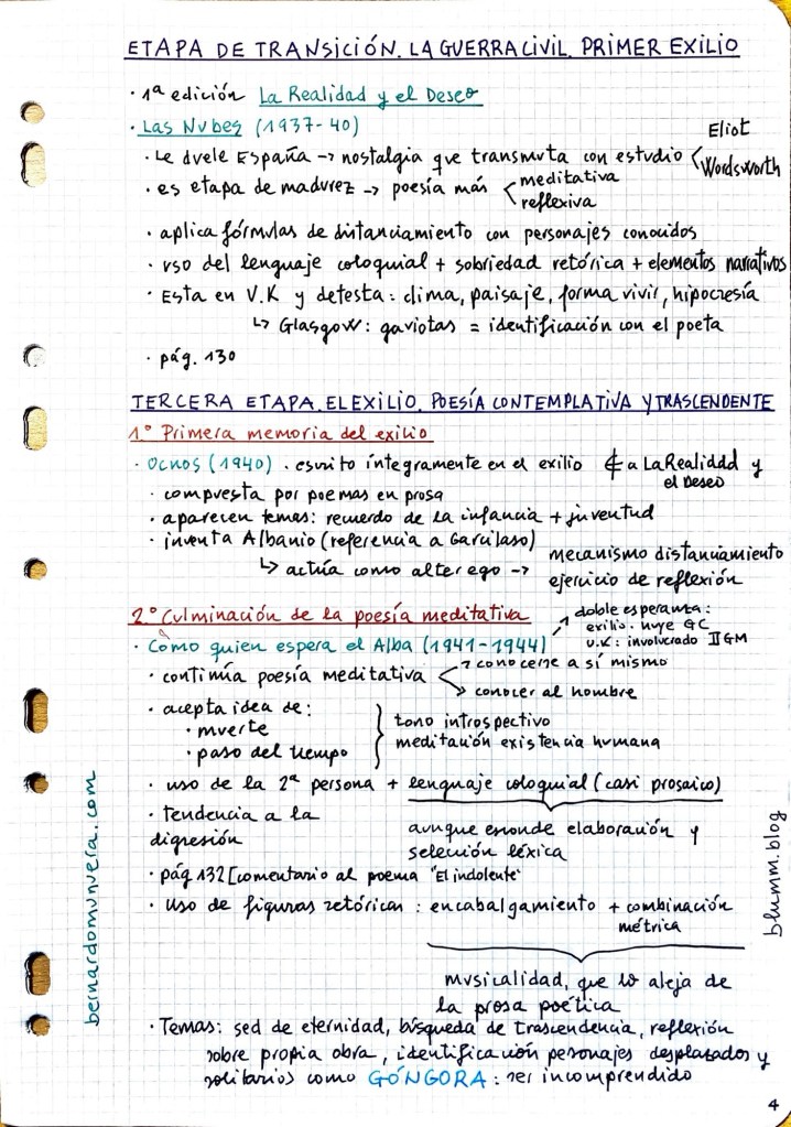 Esquema de ‘La Realidad y el Deseo’, de Luis Cernuda