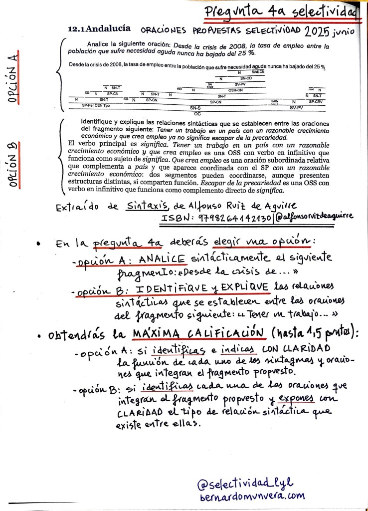 Identifica, analiza y explica cómo están combinadas las palabras
